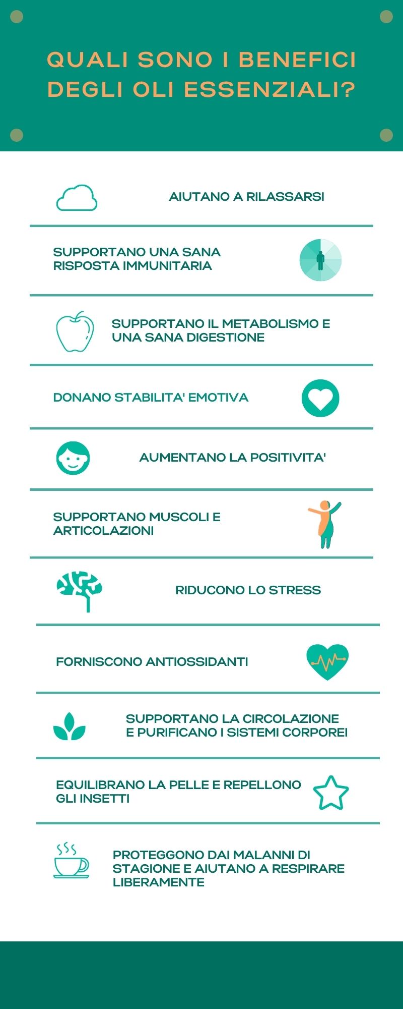 oli essenizali tabella benefici